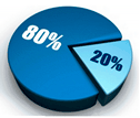 Закон Парето: 80 процентов продаж приносят 20 процентов продуктов