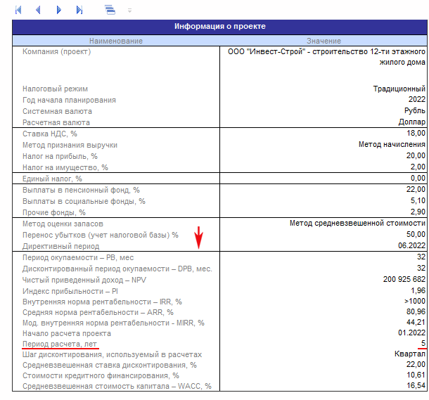 Расчет показателей эффективности проекта (РВ, DPB, NPV, PI, IRR и т. д.)