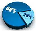 the Pareto principle: 80 percent of sales bring 20 percent of the products