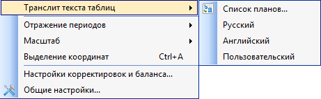 Settings - standard interface, Office 2003 Budget-Plan Express toolbar. The Settings menu is the standard interface of Office 2003