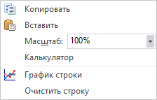 Интернет-Справка – программа для финансового планирования и анализа Budget-Plan Express. Меню для таблиц со шкалой времени - планов и отчетов