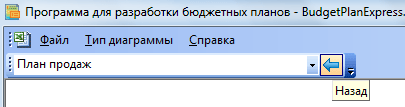 Budget-Plan Express for Windows. Exit from the graphics editor menu items