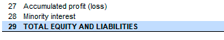 In financial statements to display critical values, used red In financial statements to display critical values, use the color red