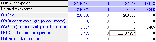 Fragment Adjustment tables: - the transfer of losses