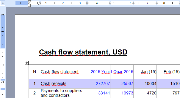 Translit text tables - Russian, English, Custom - Example of a business plan in Word English