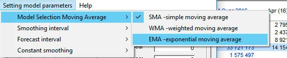 Selecting a model and adjusting the parameters of moving averages (SMA, WMA and EMA)