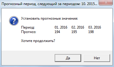 Если период расчета установлен некорректно, программа выведет сообщение об ошибке