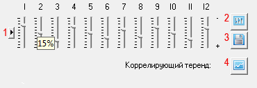 Слайдер (бегунок) - настройки значений сезонности