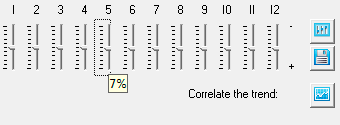 Interpolation of the series by trend