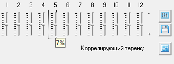 Учет сезонных колебаний при планировании цен