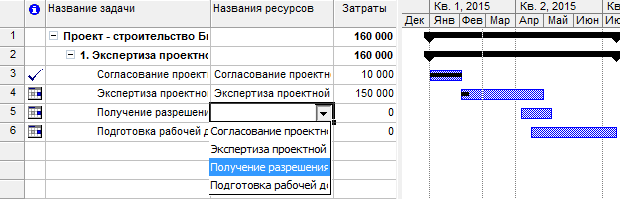 Лист задач при экспорте задач и листа ресурсов Экспорт задач и листа ресурсов. Бизнес-планирование в Budget-Plan Express
