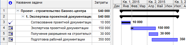 Экспорт задач Тип ограничения, используемый в MS Project. Бизнес-планирование в Budget-Plan Express