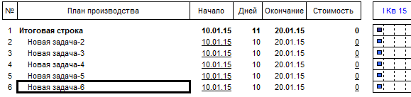 Редактирование диаграммы Ганта - добавить задачу. Планирование в Budget-Plan Express