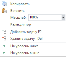 Интернет-Справка – программа для финансового планирования и анализа Budget-Plan Express. Меню для работы с диаграммой Ганта