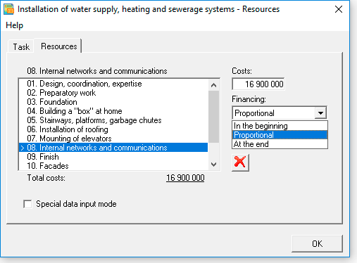 The form of editing Resources (stages)