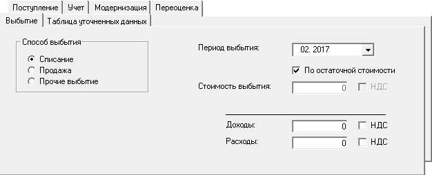 Планирование и учет неамортизируемых активов. Вкладка «Выбытие» Планирование и учет неамортизируемых активов. Приобретения и списания неамортизируемых активов