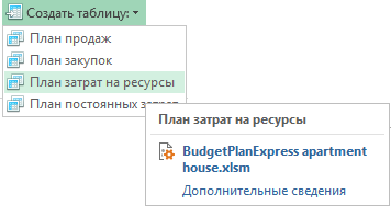 Алгоритм расчета использует количество дней в каждом периоде. Планирование в Budget-Plan Express