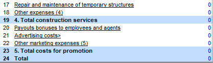 Example of advertising costs Software product for developing business plans Budget Plan Express
