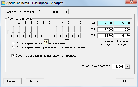 Считать тренд от начального значения Планирование в Budget-Plan Express