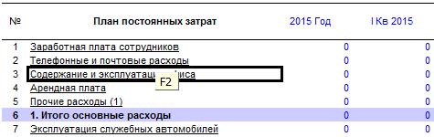 Вызов формы редактирования Бизнес-планы для строительных проектов в Budget-Plan Express