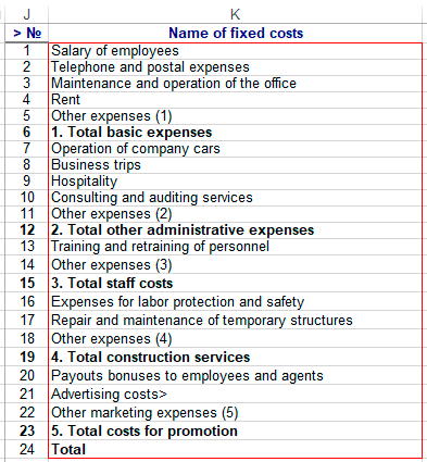 Create a plan of fixed costs. Budget-Plan Express for Windows