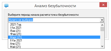 Выберем период из списка и нажмем ОК Пример расчета точки безубыточности для выбранного периода