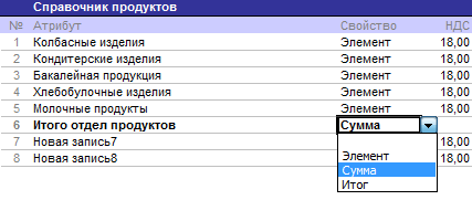 Установите свойство Установите свойство