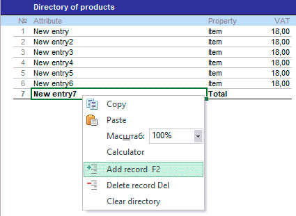 Before the development of the sales plan, you need to create the directory Products