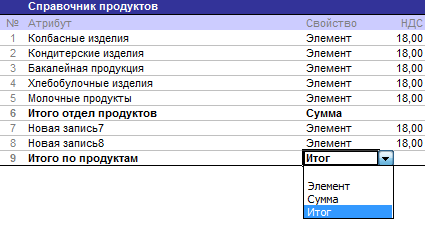 Установите свойство - для последнего атрибута Установите свойство - для последнего атрибута