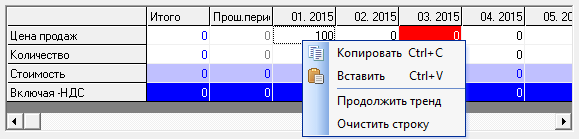 Используйте функцию «продолжить тренд»