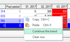 Context menu edit data Insert trend (numerical values) in a row. Context menu of data editing
