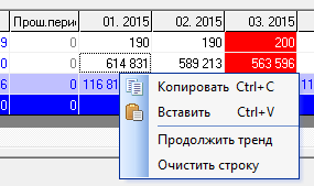 Вставить тренд (числовые значения) в ряд. Контекстное меню редактирования данных