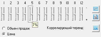 Установим сезонные коэффициенты Установим сезонные коэффициенты в Budget-Plan Express