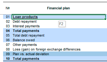 Calling the form of planning Planning Tools credit products. Planning credit products – financial planning-Budget-Plan Express