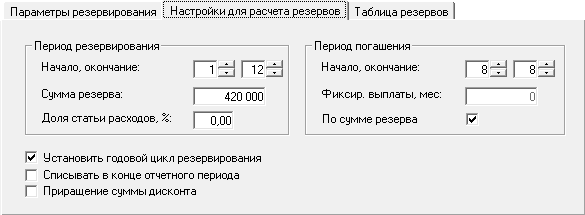 Приращение суммы дисконта. Списывать неиспользованные резервы в конце года