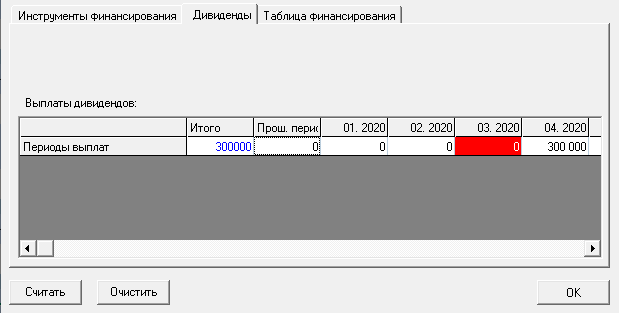 In this tab you need to create a payment schedule - financial planning