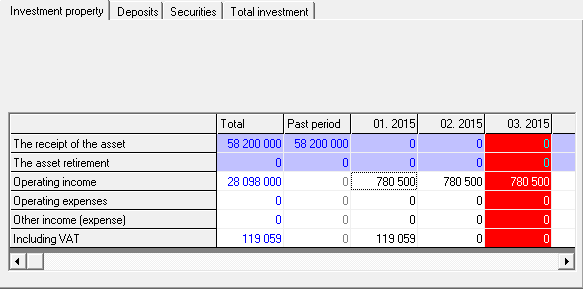 Investment property Planning and accounting of the investment property – business-planning Budget-Plan Express