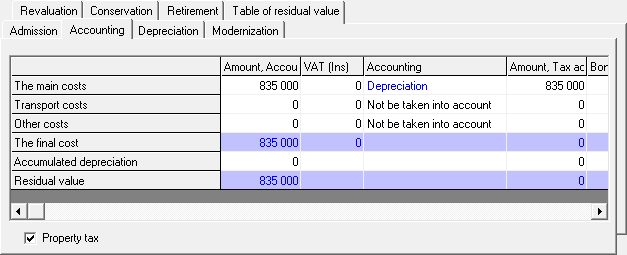 Учет основных средств и прочих активов – планирование в Budget-Plan Express