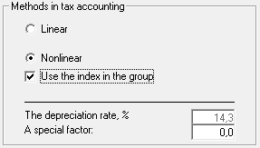 Methods of depreciation in tax accounting - financial planning in Budget-Plan Express
