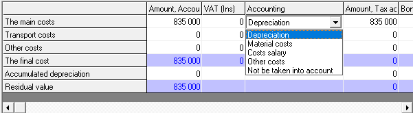 Accounting Depreciation in Accounting - Planning in Budget-Plan Express