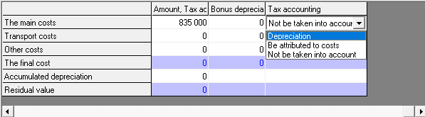 Depreciation in tax accounting - planning in Budget-Plan Express