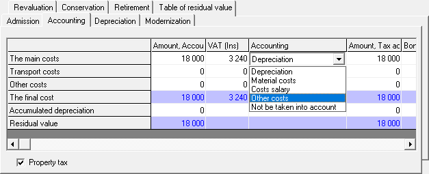 Cumulative method (method of writing off the cost by the sum of the years) - Planning and analysis in Budget-Plan Express for Windows