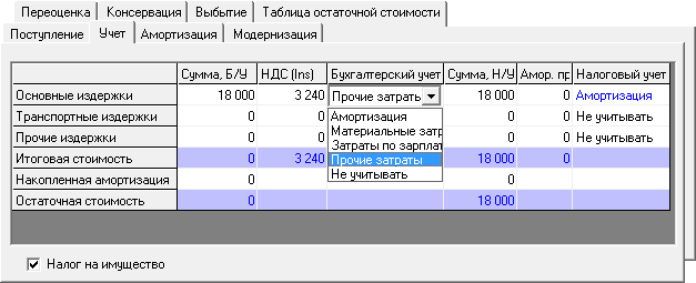 Кумулятивный метод (метод списания стоимости по сумме чисел лет) – планирование и анализ в Budget-Plan Express для Windows