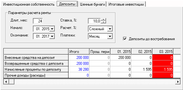 Планирование и учет депозитов – проценты по депозиту. Депозиты до востребования – денежные средства и их эквиваленты