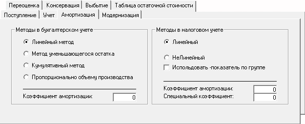 Указать метод амортизации – линейный, уменьшающегося остатка, кумулятивный метод или по объему производства