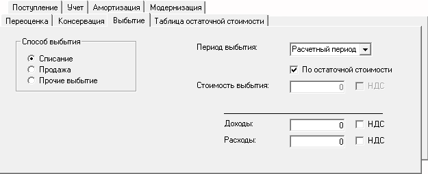 Вкладка выбытие Учет основных средств и прочих активов – финансовое планирование в Budget-Plan Express