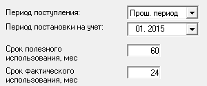 Информация об активах Информация об активах – тип актива, периоды поступления и постановки на учет, период амортизации, стоимость актива и сопутствующих издержек
