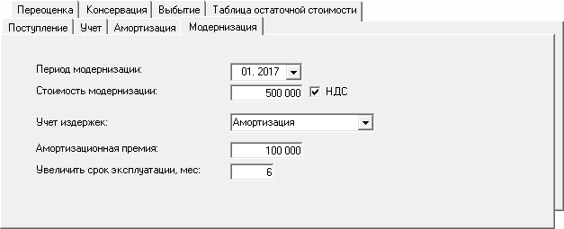 Вкладка модернизация Финансовое планирование в Budget-Plan Express