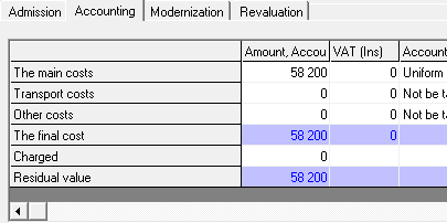 Planning accounting and operations with investment property – plan Budget-Plan Express