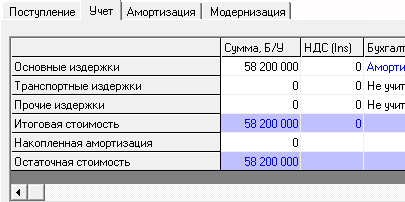 Планирование учета и операций с инвестиционной собственностью – планирование в Budget-Plan Express